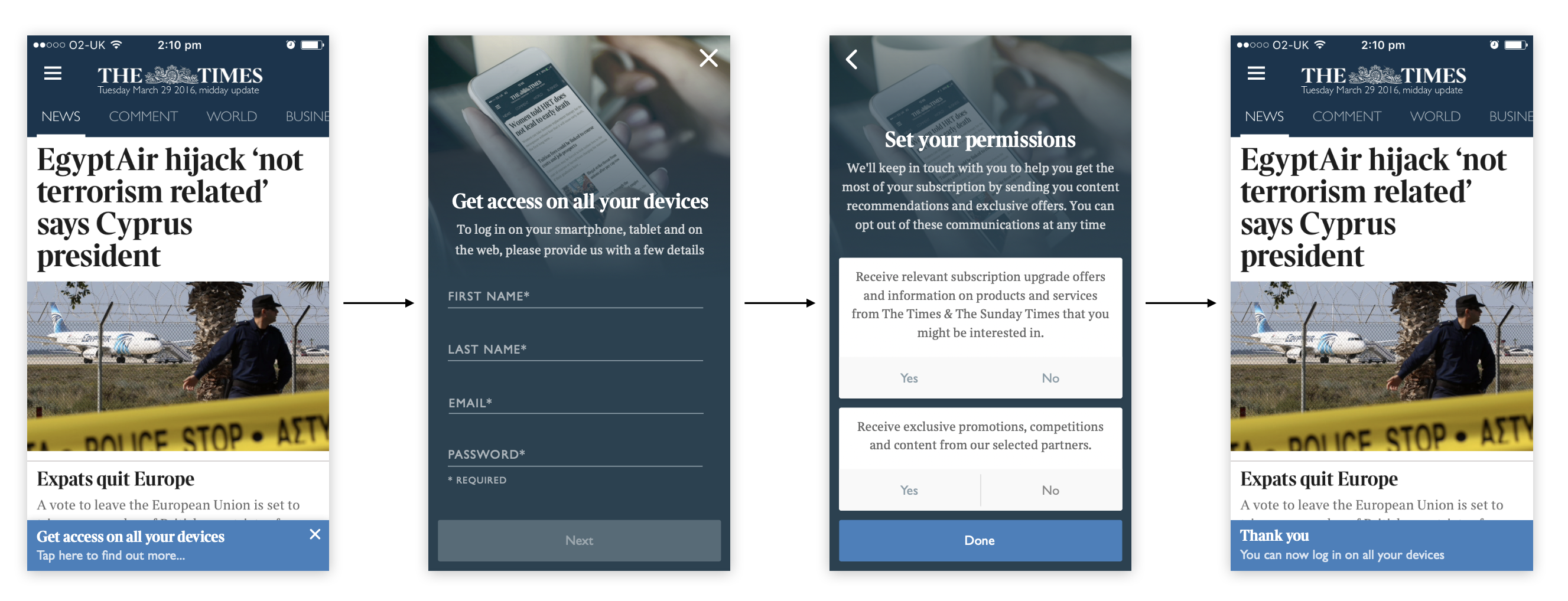 The Times & The Sunday Times | IAP Registration Optimisation